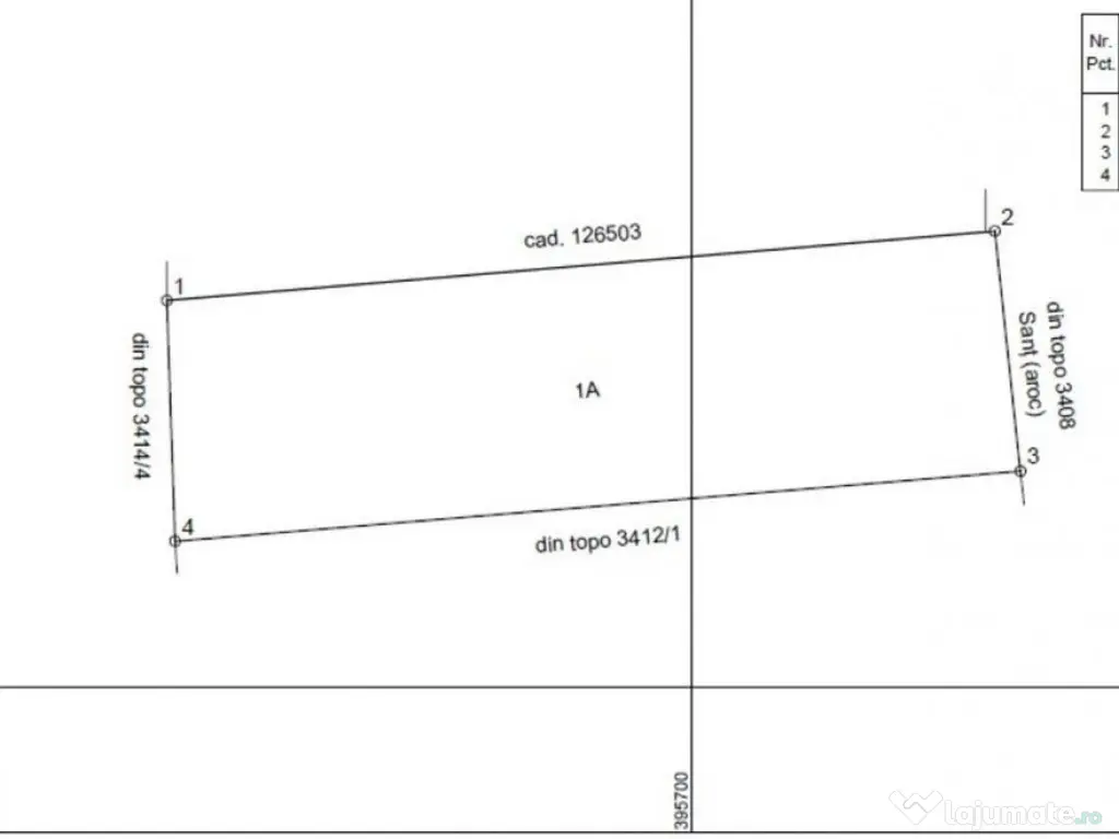 Teren zona KIA / Baia Mare 