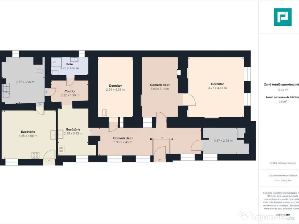 Casă mobilată si utilată – Iecea Mare