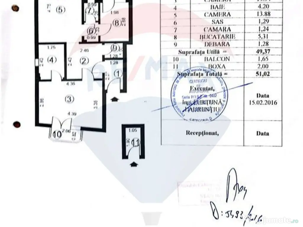 Apartament cu 2 camere tip muzeu in zona Sebastian 