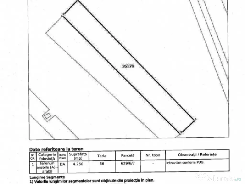 Sabareni - Joita, teren constructii 4750 mp 