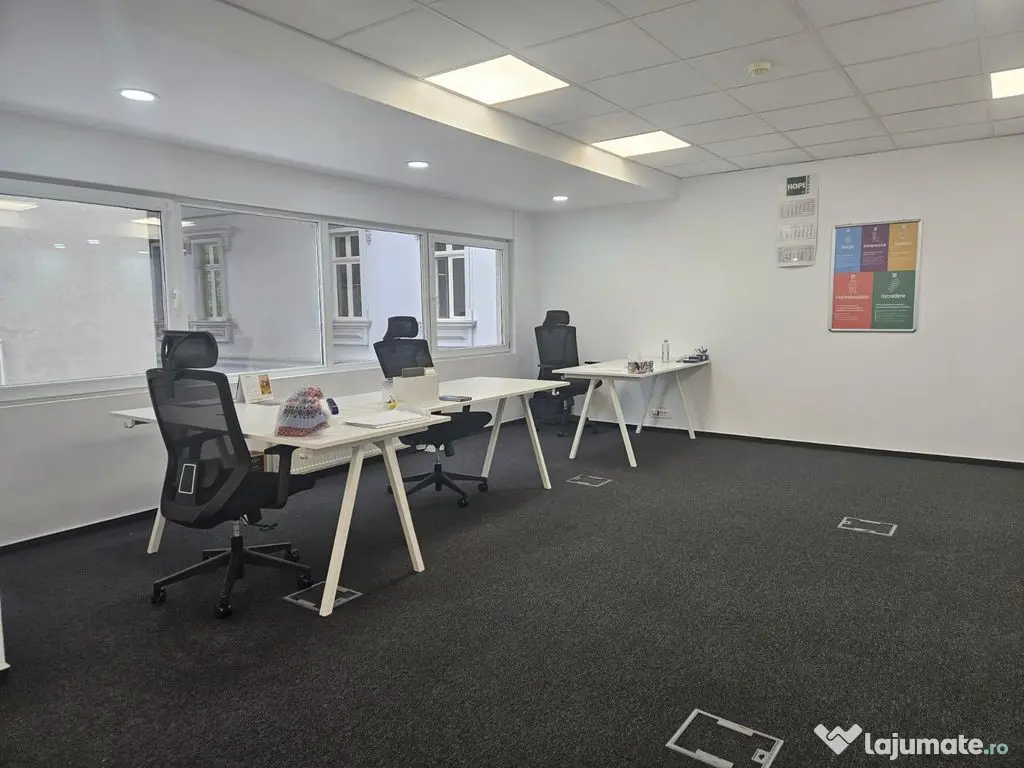 Spatiu de birouri zona Victoriei 