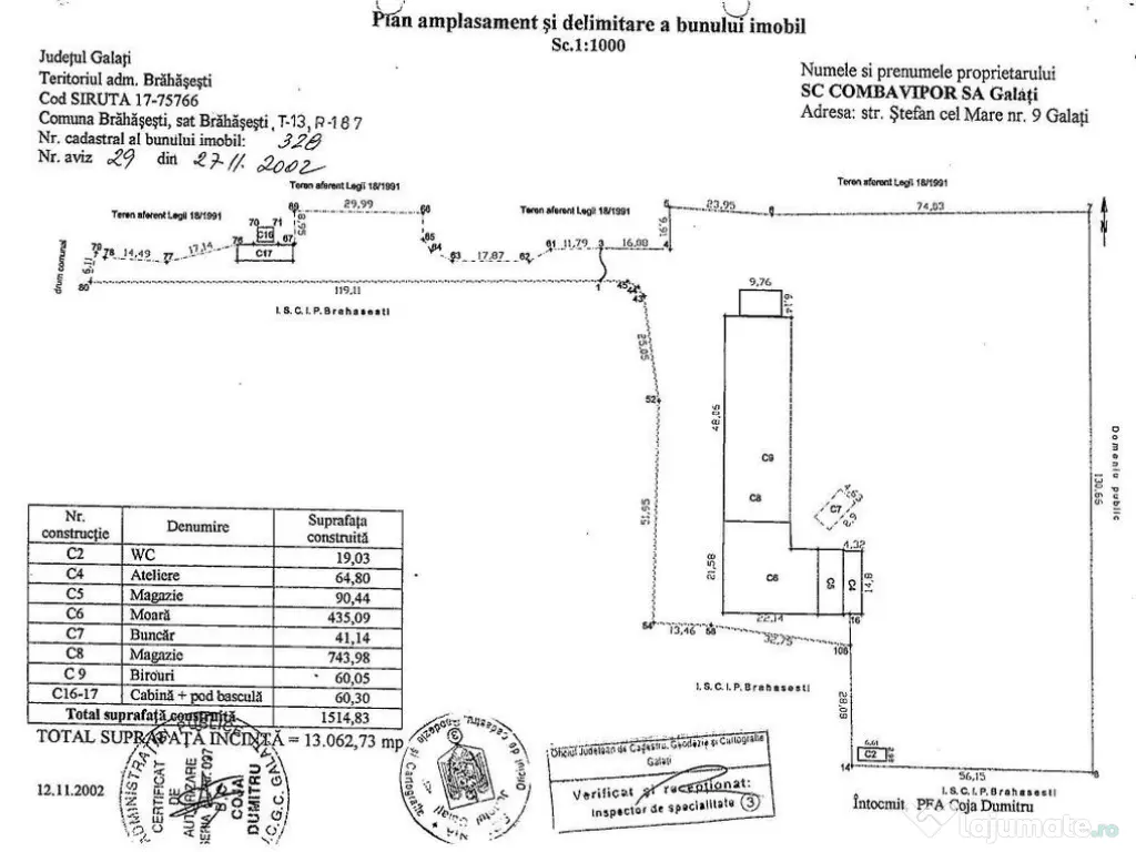 Vindem teren intravilan Brahasesti, Comision Zero!!