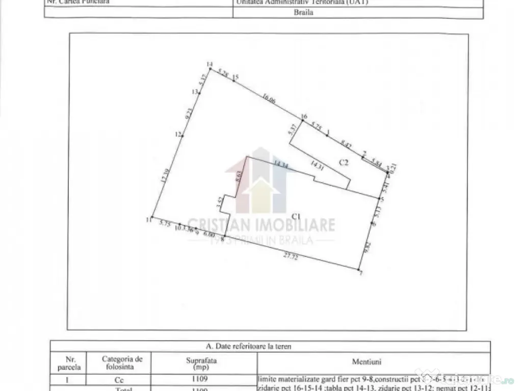 Ultracentral - Lic. Balcescu, P 1, 900mp construiti, teren 1 