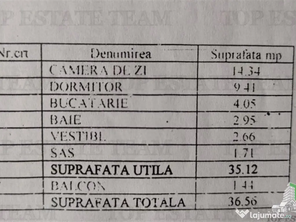 SUPER PRET! Apartament 2 camere langa Metrou Lujerului/Gorju 
