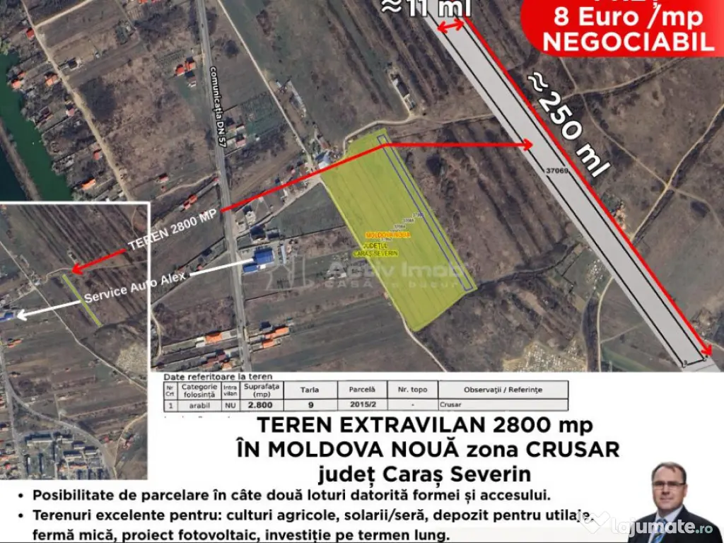 2 Terenuri Extravilan Moldova Noua – Parcelabile