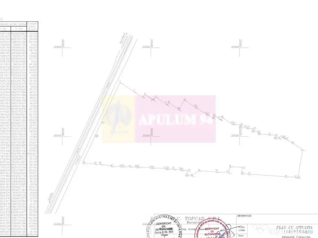 Teren 40ha Adunatii Copăceni | Industrial/ Logistic