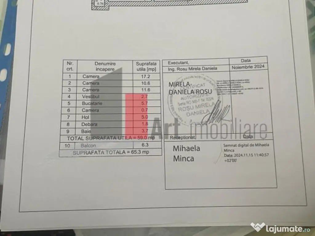 Apartament RENOVAT NOU TITAN/Minis 