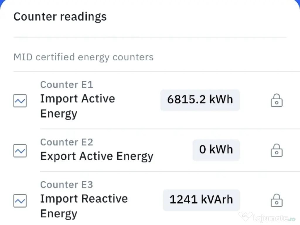 Contor energie monofazat bidirectional,Finder 7M.24.8.230.0110 NFC 