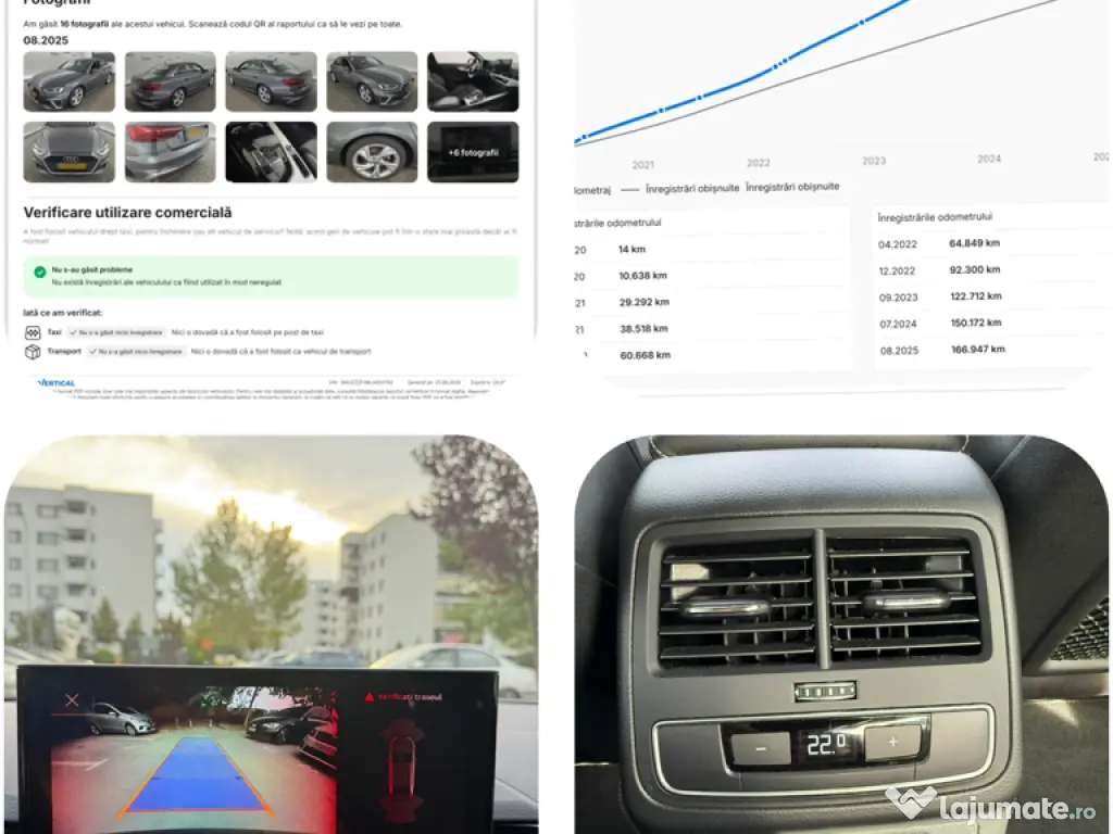 Audi A4 2020 35TFSI S-line