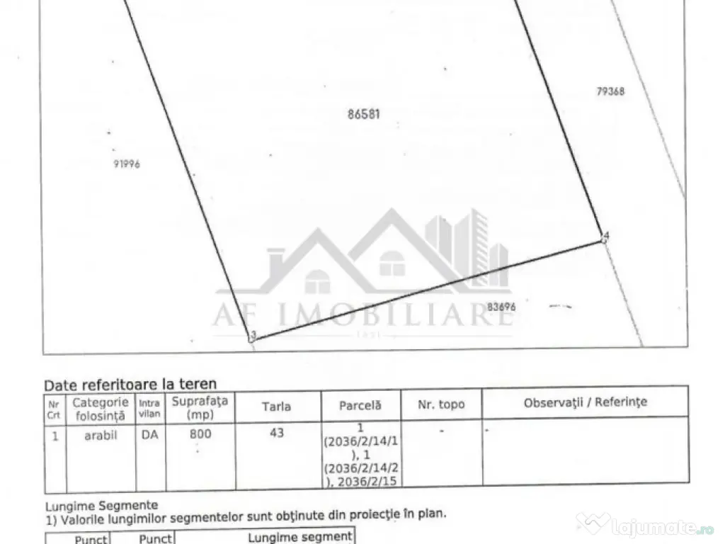 Valea Ursului langa padure TEREN 912mp lot pentru casa in 