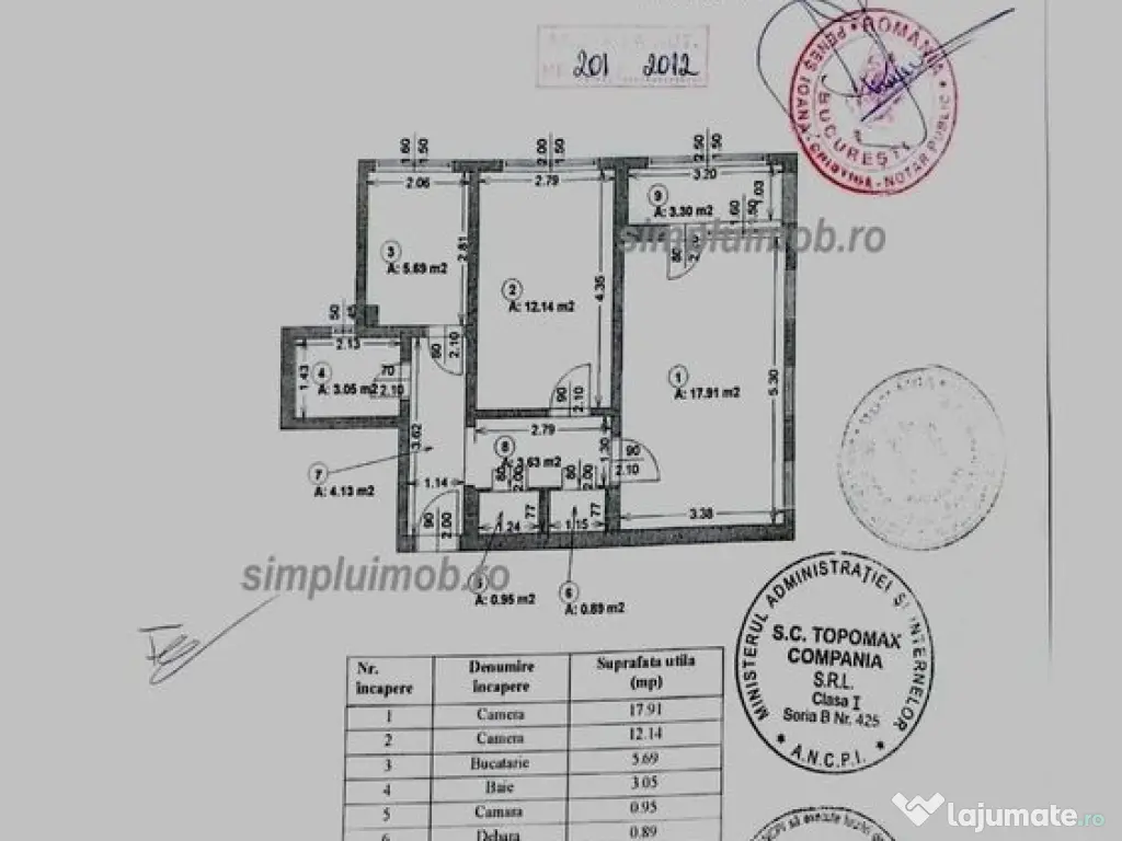 Decomandat Disponibil Brancoveanu Luica Turnu Magurele