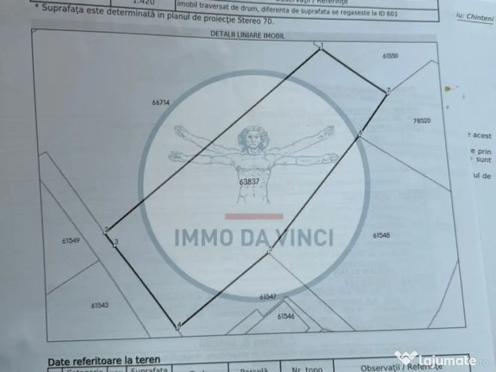 Vanzare teren itravilan Sanmartin,com. Chinteni CJ 