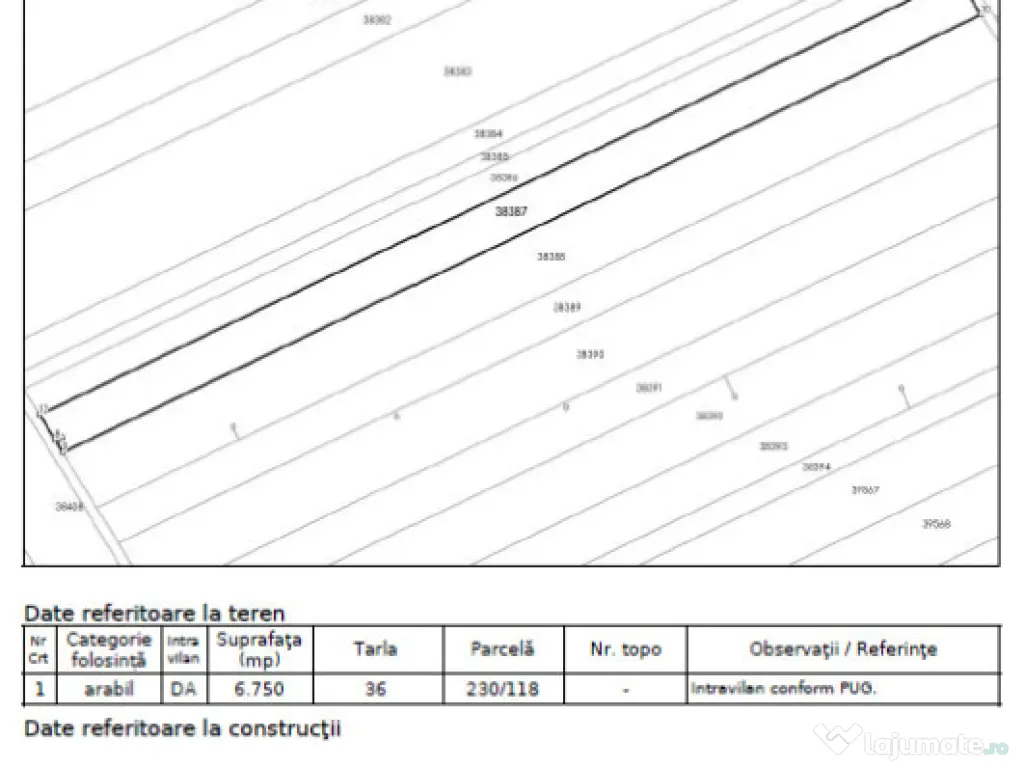 Teren intravilan 11350mp Joita (Giurgiu)-pozitionare Halele Emag