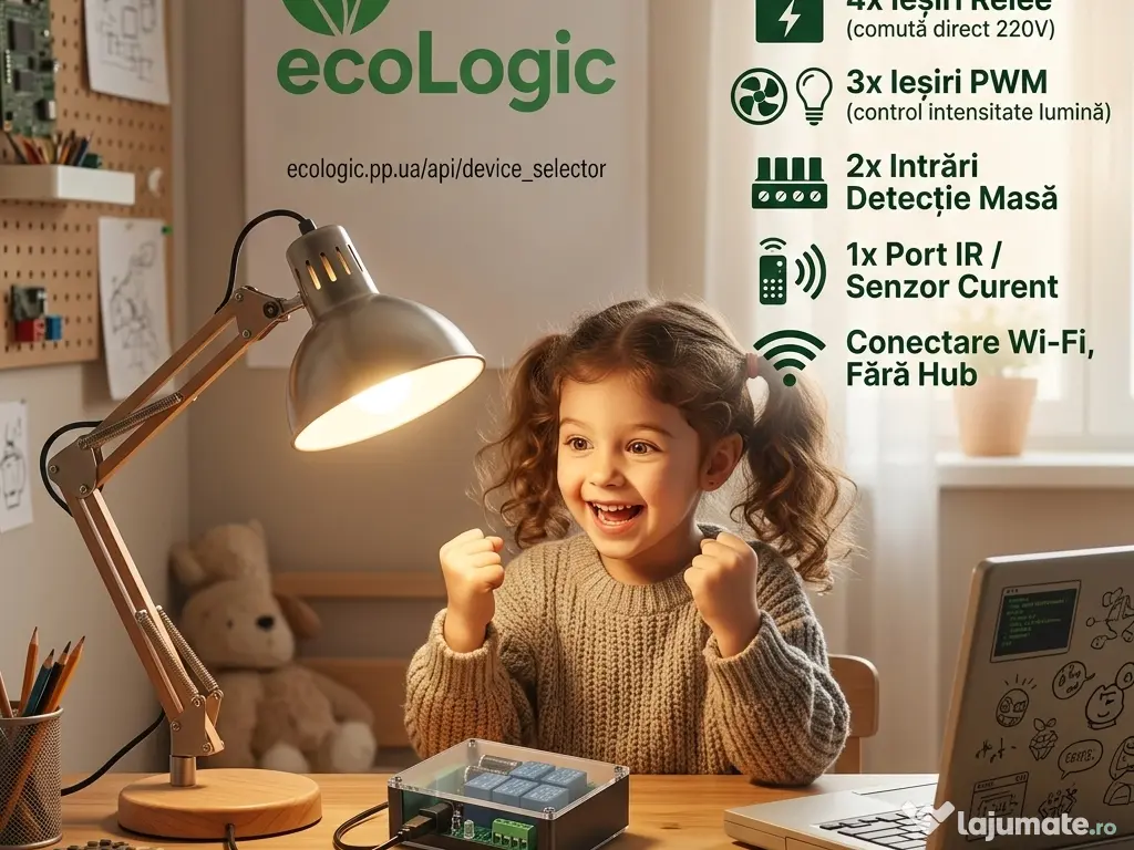 Dispozitiv de control de la distanță Wi-Fi 