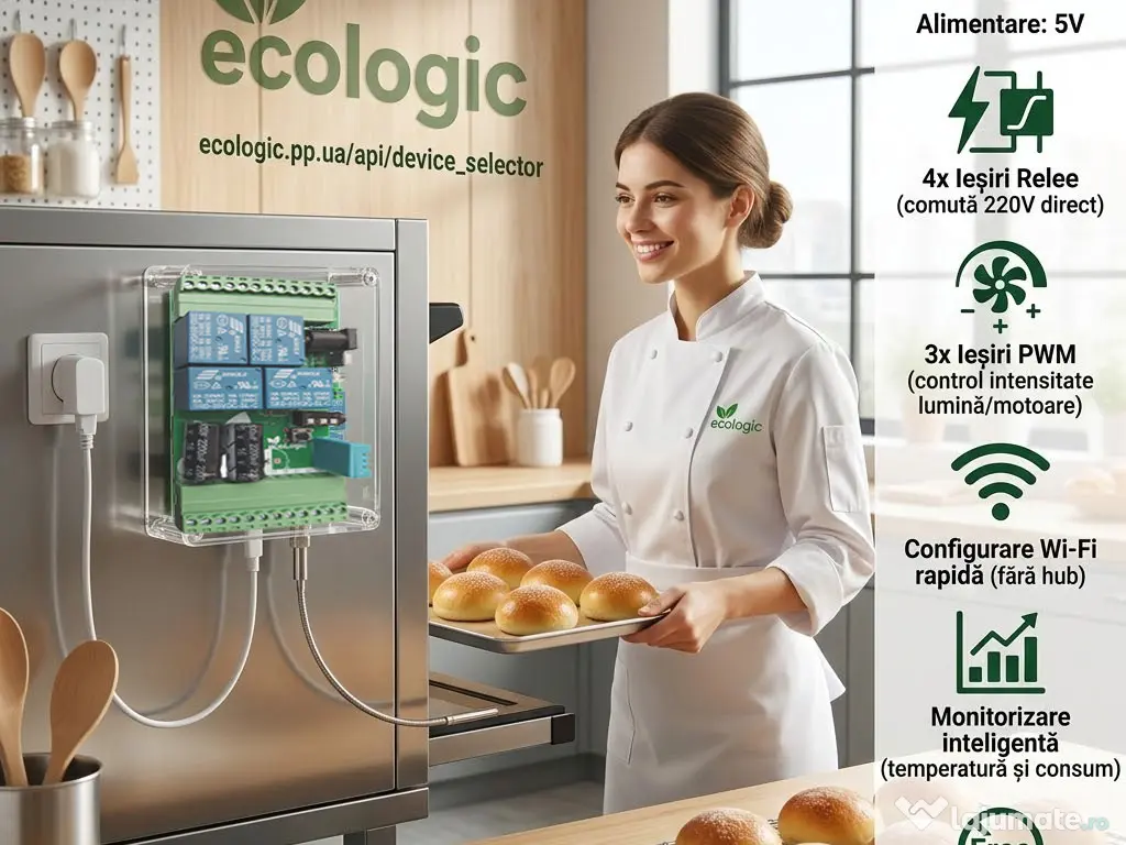 Dispozitiv de control de la distanță Wi-Fi 