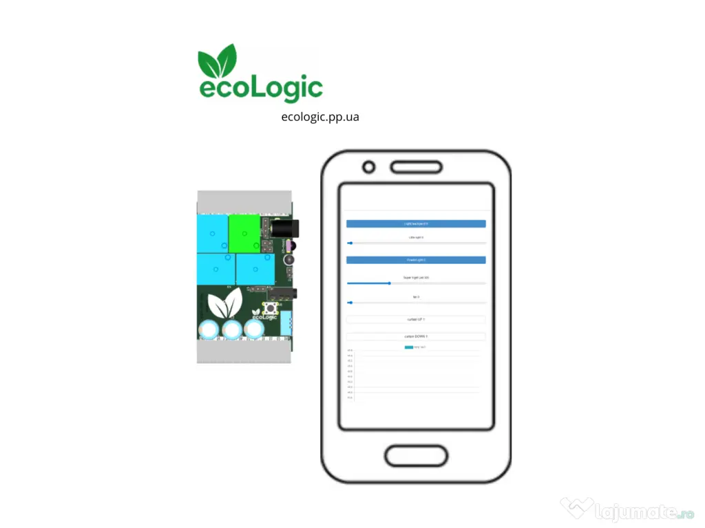 Dispozitiv de control de la distanță Wi-Fi 