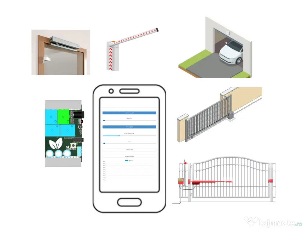 Dispozitiv de control de la distanță Wi-Fi 