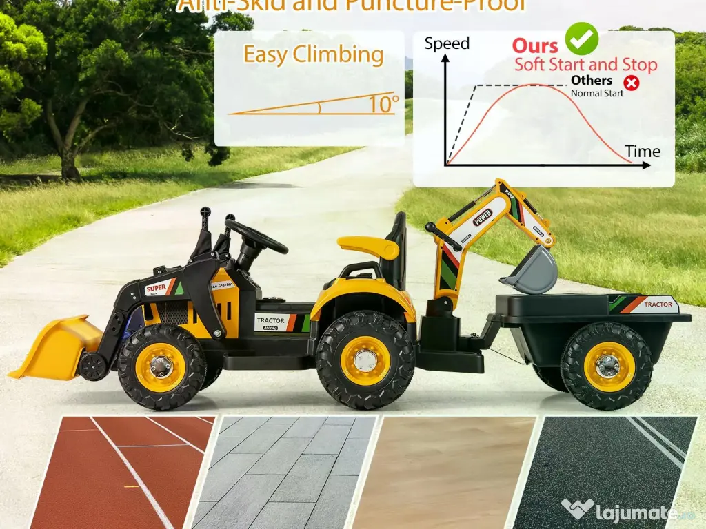 Tractoras electric pentru copii Kinderauto BJEJ1588E 2x35W, 12V Yellow 