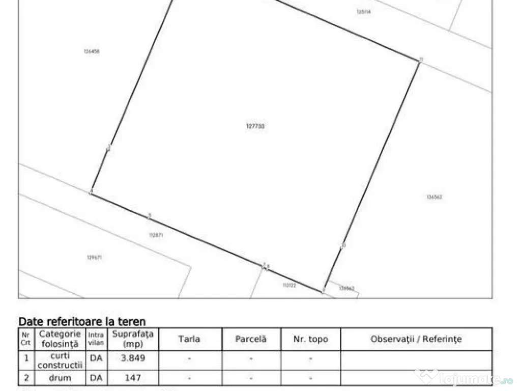 Teren intravilan 3996 mp - Danubiana - Popesti Leordeni 