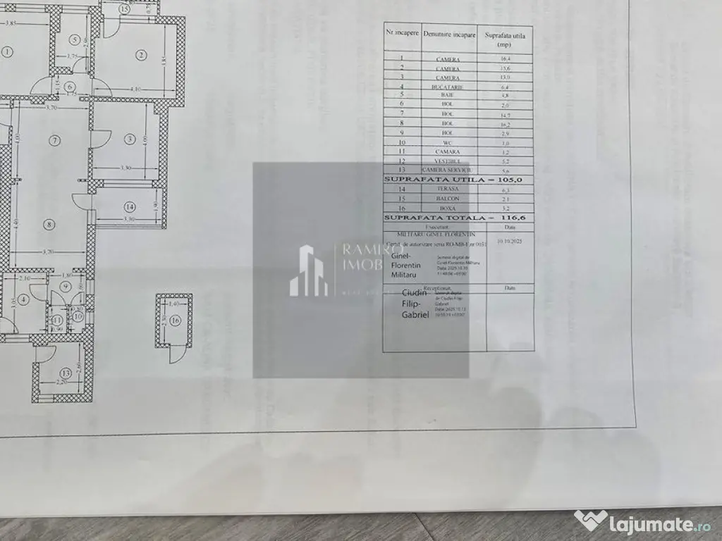 Inchiriere apartament / spatiu comercial 117mp Piata Unirii 