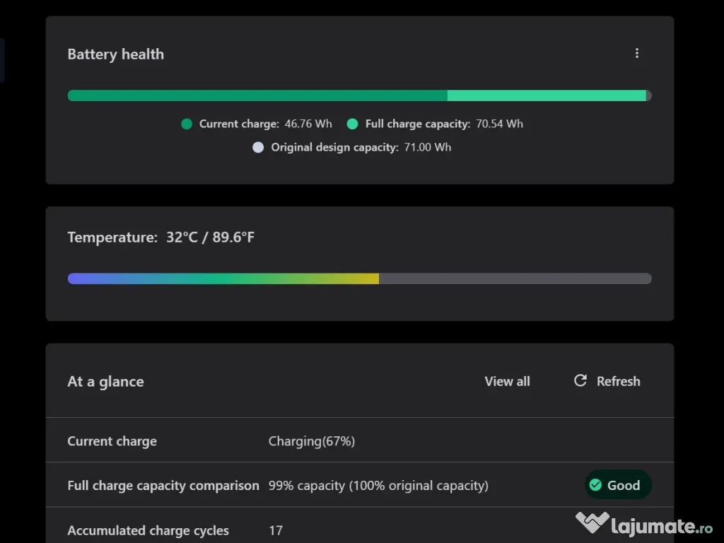 Lenovo Yoga 7, 14AHP9, nefolosit cu garantie 