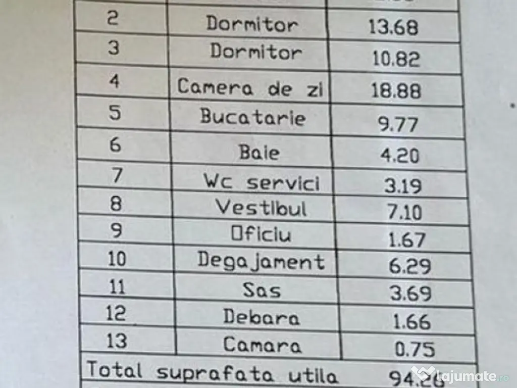 4 camere | Titulescu | Banu Manta | Victoriei | Primaria s1 