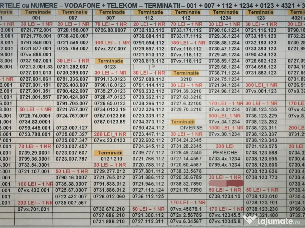 Numar Preferential.Numere Totale.Aur.Gold.Vip.Pereche.Usor.Usoare.Special.Firma 