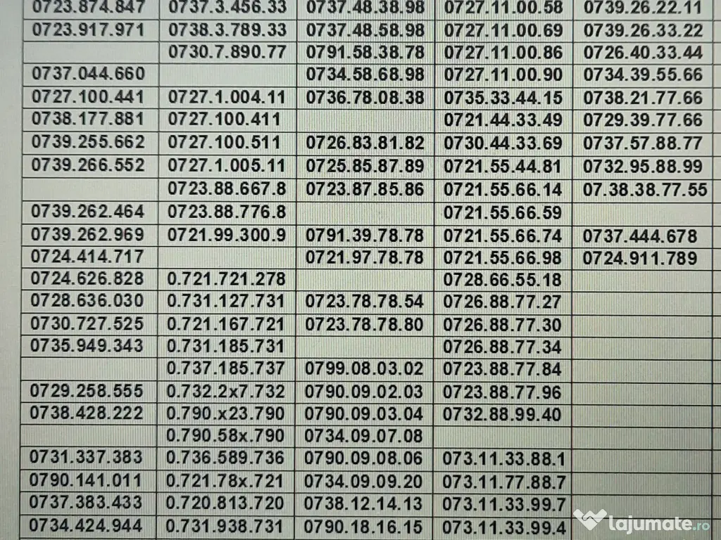 Numar Preferential.Numere Totale.Aur.Gold.Vip.Pereche.Usor.Usoare.Special.Firma 