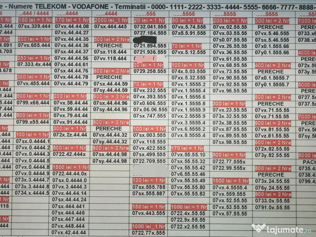 Numar.Numere Prefix 0722_0733_0744_0755_0766_0799_Vodafone_Orange_Telekom_Gold__ 