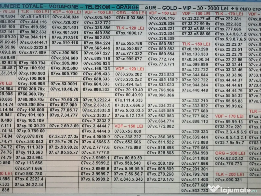 Numar.Numere Prefix 0722_0733_0744_0755_0766_0799_Vodafone_Orange_Telekom_Gold__ 