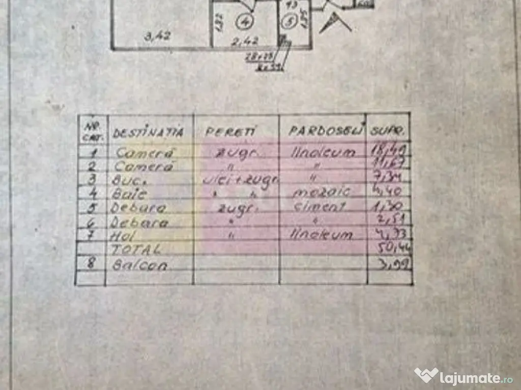 Apartament 2 camere Rahova- Barca- Margeanului. 