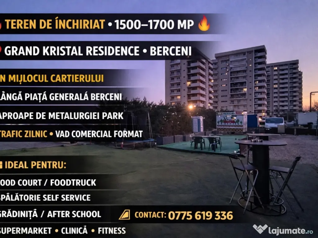 Teren de închiriat/vanzare-Oportunitate rară în sector 4, București între 1500 și 1700 mp
