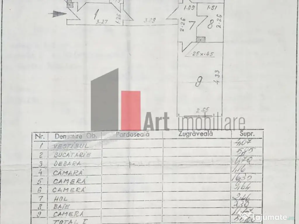 Vânzare apartament 3 camere Piața Sudului - Secuilor 
