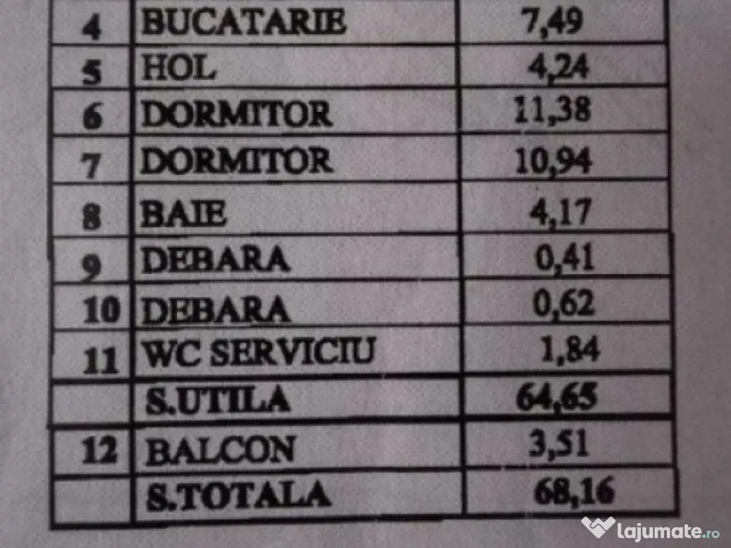 Piața Rahova | 3 camere | 68mp | et 3 | 115.000 euro 