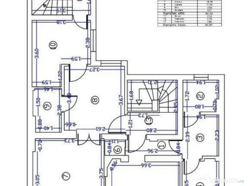 13 Septembrie | vila multi-unitati stradala | business oppor 