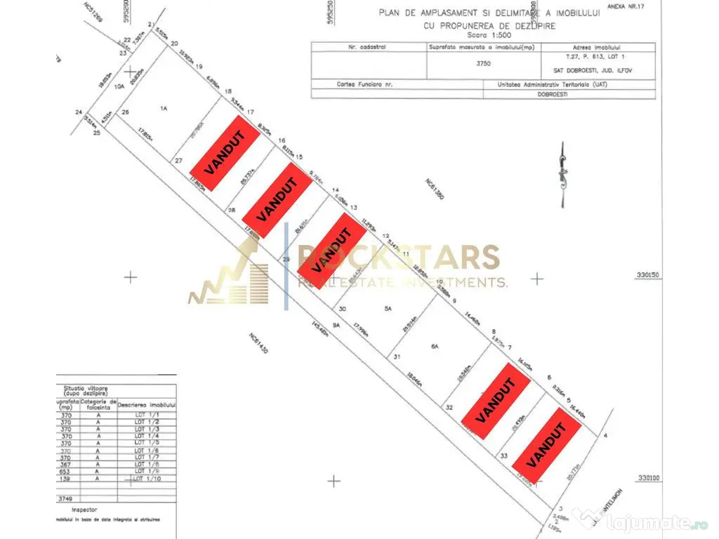 Teren | Dobroesti | 370 mp