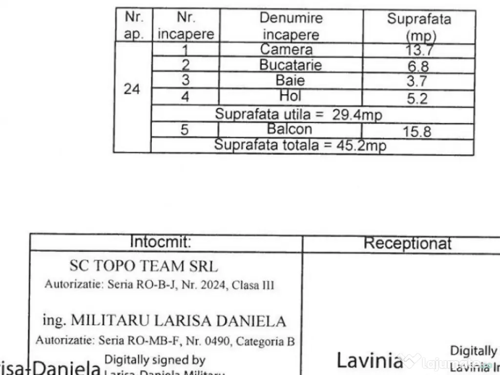 Gars.dec.-mob-util complet+parcare/zona noua Popesti-Leor... 
