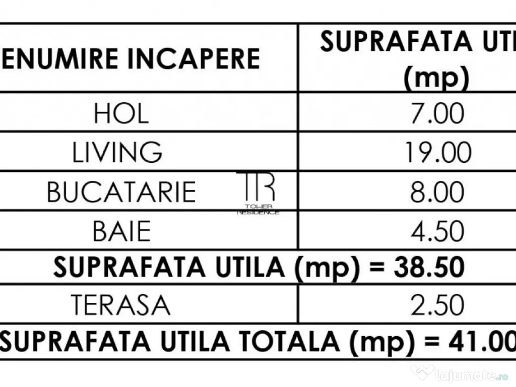 Garsoniera Dotari Premium Incalzire in Pardoseala Ansamblu N 