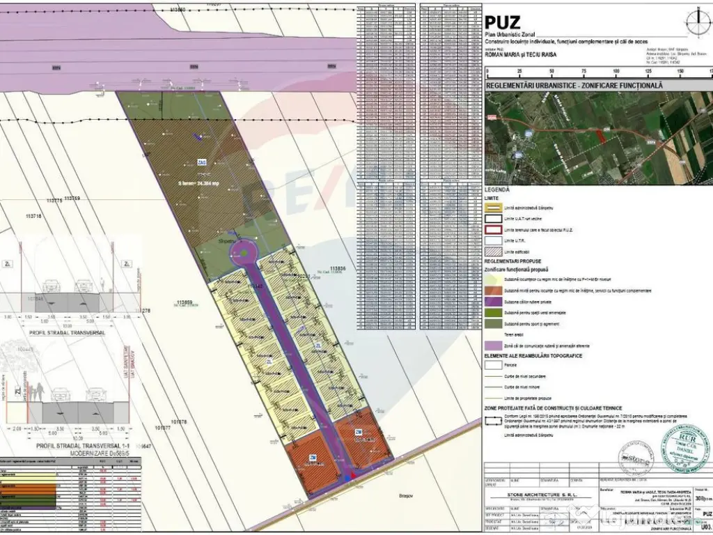 DE VÂNZARE|Teren Sânpetru - REZIDENTIAL/COMERCIAL - com...