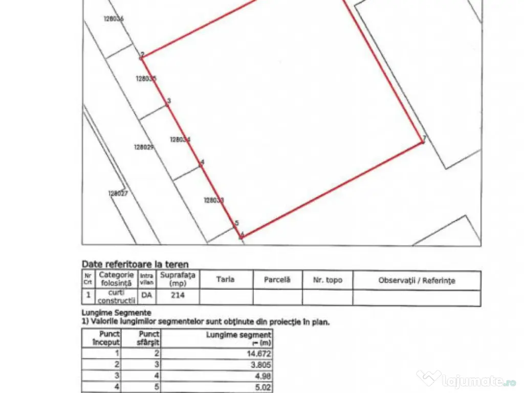 Terenuri intravilane Zona Mixta M3 Diamantului 