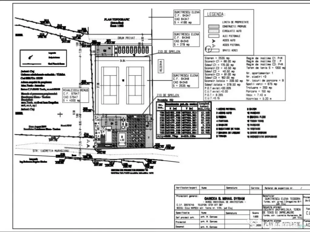 Teren Intravilan cu potential ridicat, 2535mp, Turda, zona c