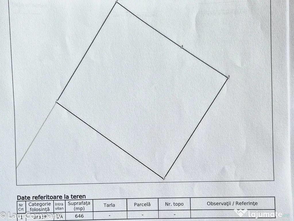 Teren intravilan Vranesti , Calinesti Arges