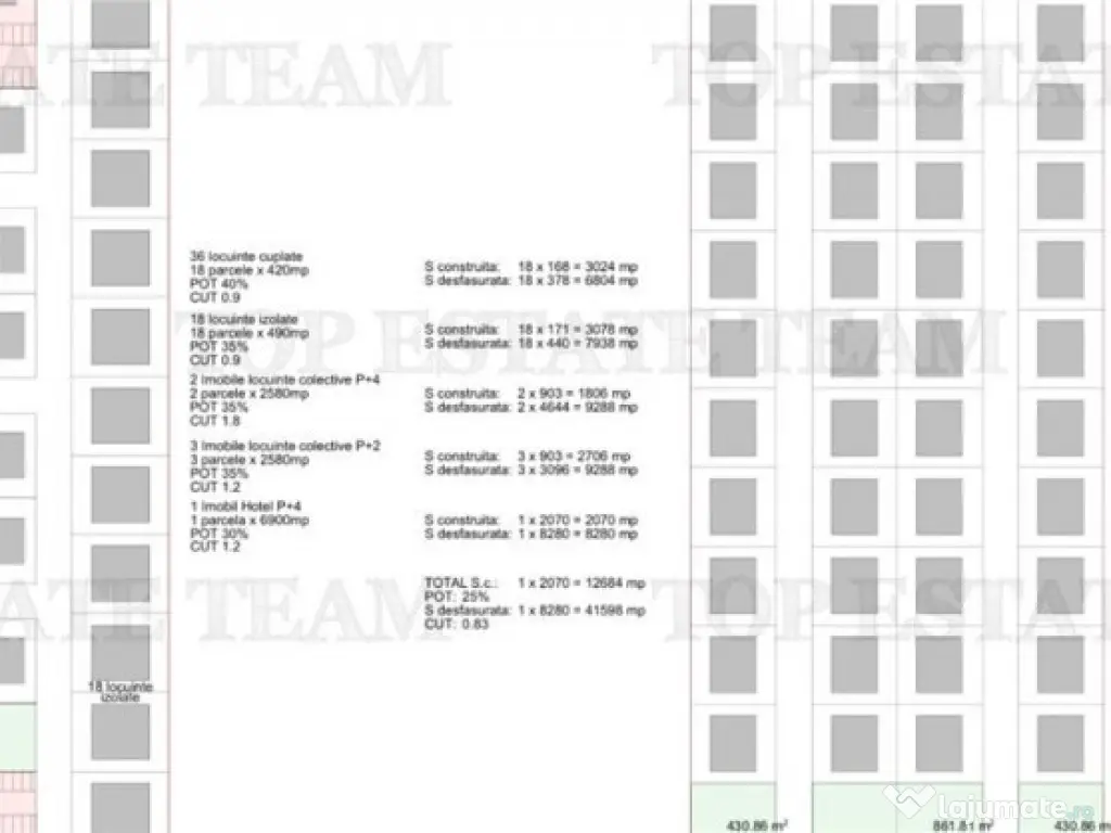TEREN INTRAVILAN 50000 MP AGIGEA ZONA RO RO 