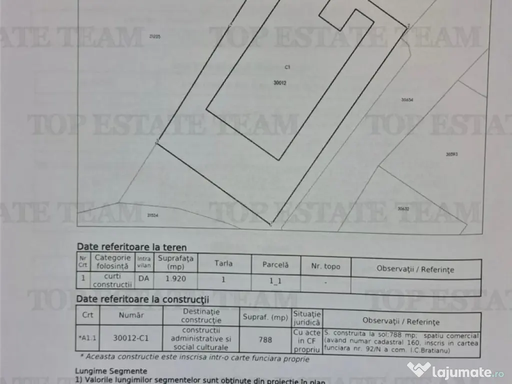 CLADIRE LA ROSU (FOST RESTAURANT LOTCA) - I.C.BRATIANU 