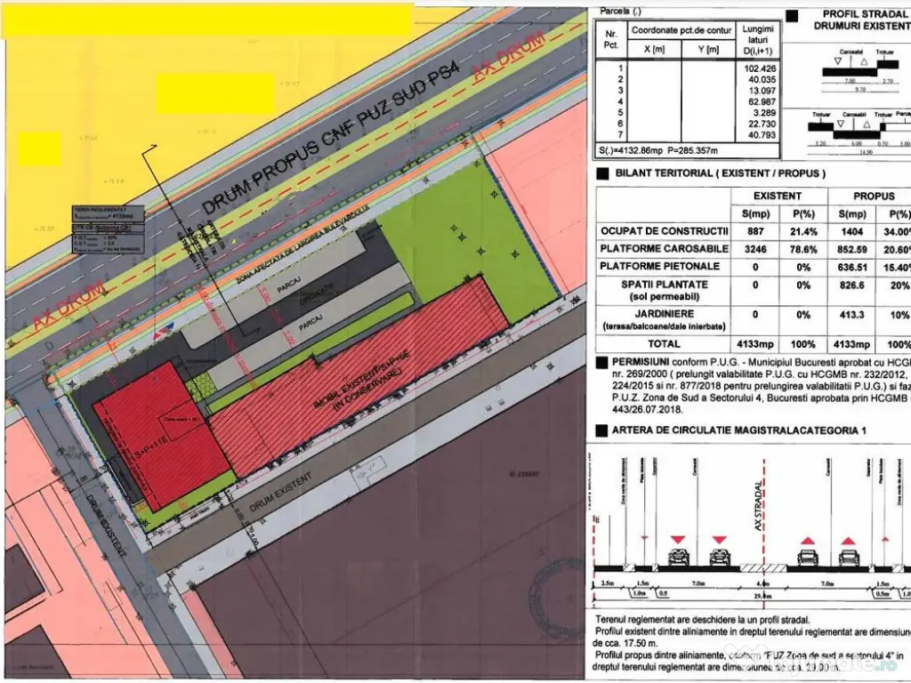 Teren cu Autorizatie de Construire + Clădire de Vânzare... 