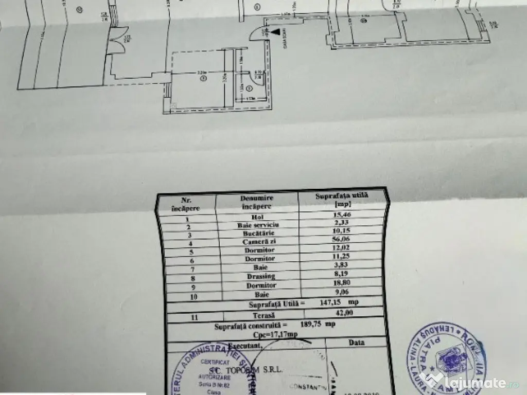 Penthouse,GreenHills, 190 mp construiti, parcare,157000Eur, COMISION 0
