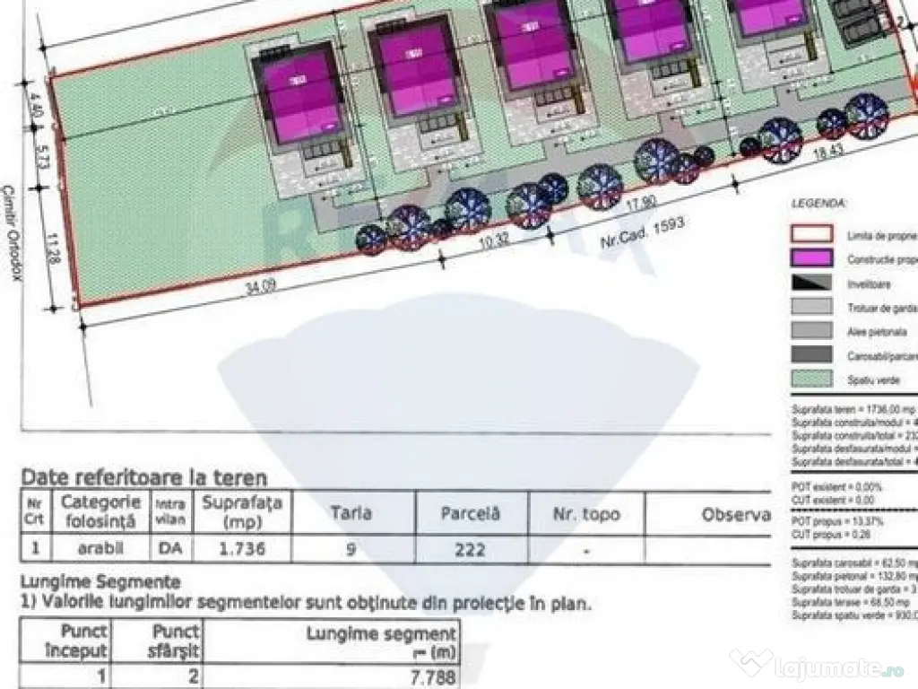 Teren de vanzare , Autorizetie 20 camere + Avize, Dunavat... 