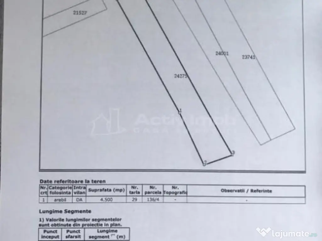 Teren pretabil mic cartier rezidential in apropiere de Ploie 