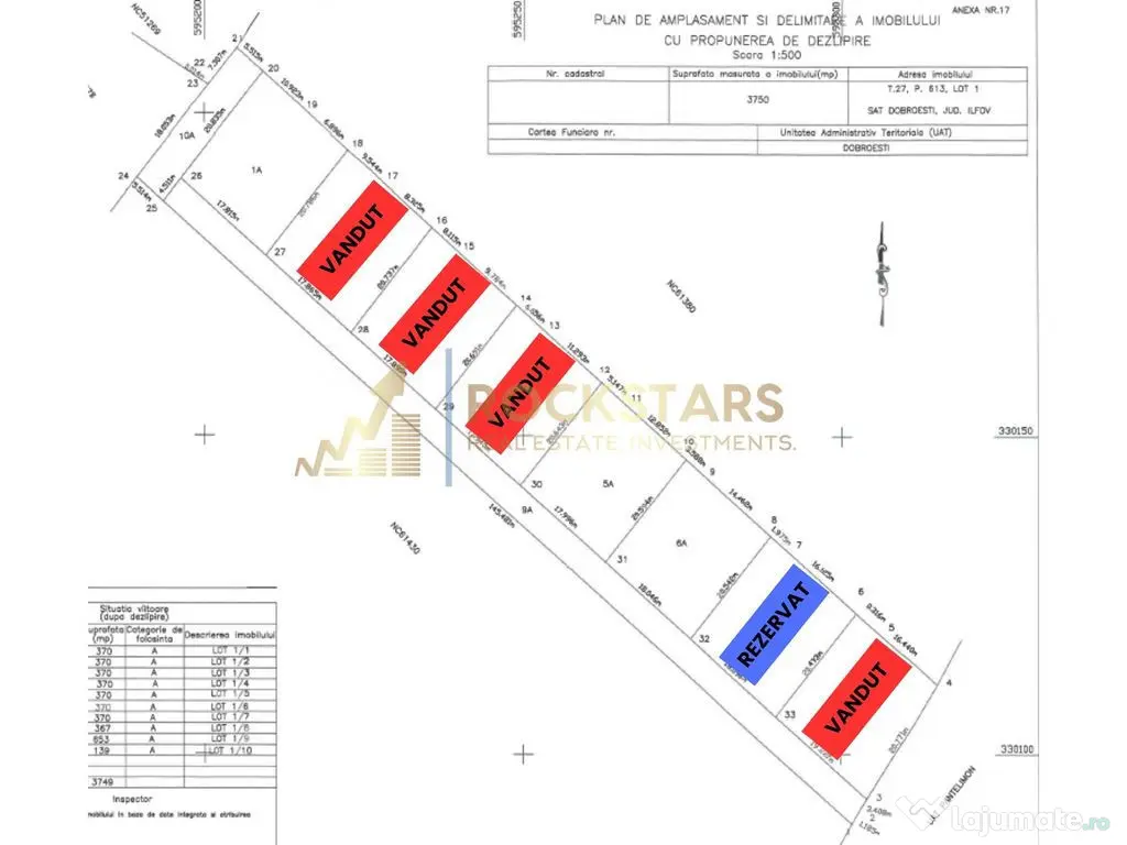 Teren | Dobroesti | 370 mp 