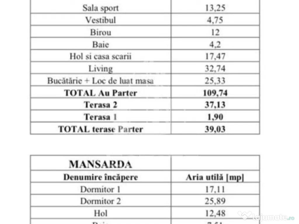 Casa individuala cu 8 camere si terase, teren generos, CO... 